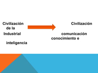 Civilización             Civilización
  de la
Industrial           comunicación
                 conocimiento e
  inteligencia
 