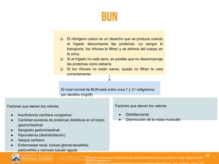 01/08/2018
49
bun
Nitrógeno ureico en la sangre [Internet]. Brighamandwomens.org. [citado el 12 de septiembre de
2022]. Disponible en:
❏ El nitrógeno ureico es un desecho que se produce cuando
el hígado descompone las proteínas. La sangre lo
transporta, los riñones lo filtran y se elimina del cuerpo en
la orina.
❏ Si el hígado no está sano, es posible que no descomponga
las proteínas como debería.
❏ Si los riñones no están sanos, quizás no filtran la urea
correctamente.
El nivel normal de BUN está entre unos 7 y 21 miligramos
por decilitro (mg/dl).
Factores que elevan los valores
● Insuficiencia cardíaca congestiva
● Cantidad excesiva de proteínas dietéticas en el tracto
gastrointestinal
● Sangrado gastrointestinal
● Hipovolemia (deshidratación)
● Ataque cardíaco
● Enfermedad renal, incluso glomerulonefritis,
pielonefritis y necrosis tubular aguda
Factores que elevan los valores
● Debilitamiento
● Disminución de la masa muscular.
 
