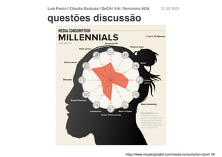 Luís Pedro | Cláudia Barbosa | DeCA | UA | Seminário AD
A	
22 05 2021
https://www.visualcapitalist.com/media-consumption-covid-19/
questões discussão
 