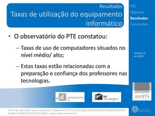 Resultados                PTE
                                                                                                       Objetivo
  Taxas de utilização do equipamento                                                                   Resultados
                          informático                                                                  Conclusões


• O observatório do PTE constatou:
      – Taxas de uso de computadores situados no
                                                                                                         Carneiro et
        nível médio/ alto;                                                                               al, (2011)



      – Estas taxas estão relacionadas com a
        preparação e confiança dos professores nas
        tecnologias.



Dia 14 de Julho 2012| Susana Gonçalves | E depois do PTE? A incorporação DA COMPONENTE PEDAGÓGICA DO
PLANO TECNOLÓGICO DE EDUCAÇÃO – alguns dados preliminares
 