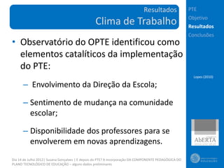 Resultados                PTE
                                                                                                       Objetivo
                                                 Clima de Trabalho                                     Resultados
                                                                                                       Conclusões
• Observatório do OPTE identificou como
  elementos catalíticos da implementação
  do PTE:
                                                                                                         Lopes (2010)

      – Envolvimento da Direção da Escola;

      – Sentimento de mudança na comunidade
        escolar;

      – Disponibilidade dos professores para se
        envolverem em novas aprendizagens.
Dia 14 de Julho 2012| Susana Gonçalves | E depois do PTE? A incorporação DA COMPONENTE PEDAGÓGICA DO
PLANO TECNOLÓGICO DE EDUCAÇÃO – alguns dados preliminares
 