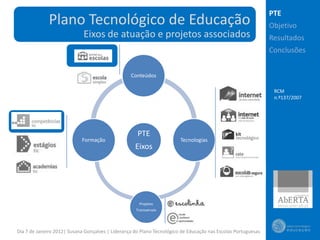 PTE
              Plano Tecnológico de Educação                                                                    Objetivo
                             Eixos de atuação e projetos associados                                            Resultados
                                                                                                               Conclusões


                                                  Conteúdos

                                                                                                                RCM
                                                                                                                n.º137/2007




                                                     PTE
                            Formação                                    Tecnologias
                                                    Eixos




                                                      Projetos
                                                    Transversais




Dia 7 de Janeiro 2012| Susana Gonçalves | Liderança do Plano Tecnológico de Educação nas Escolas Portuguesas
 