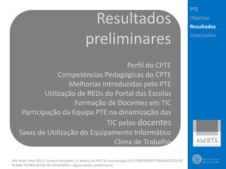 PTE

                                           Resultados                                                  Objetivo
                                                                                                       Resultados

                                          preliminares                                                 Conclusões




                                      Perfil do CPTE
                 Competências Pedagógicas do CPTE
                    Melhorias Introduzidas pelo PTE
            Utilização de REDs do Portal das Escolas
                      Formação de Docentes em TIC
    Participação da Equipa PTE na dinamização das
                                TIC pelos docentes
   Taxas de Utilização do Equipamento Informático
                                  Clima de Trabalho

Dia 14 de Julho 2012| Susana Gonçalves | E depois do PTE? A incorporação DA COMPONENTE PEDAGÓGICA DO
PLANO TECNOLÓGICO DE EDUCAÇÃO – alguns dados preliminares
 