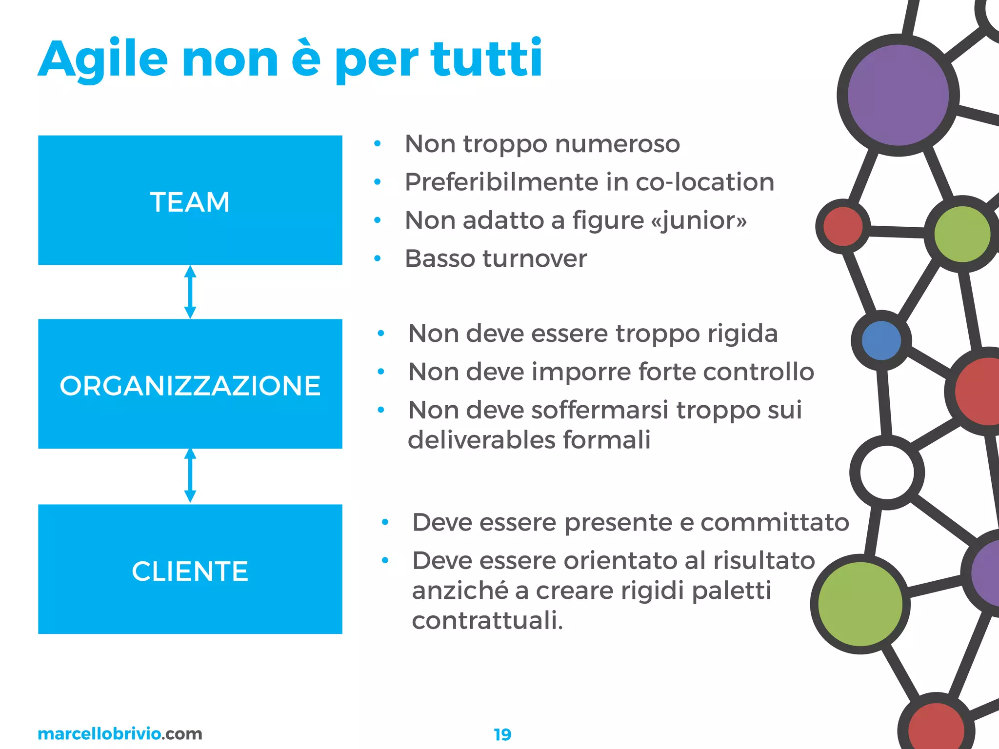 •
•
•
•
•
•
•
•
•
 