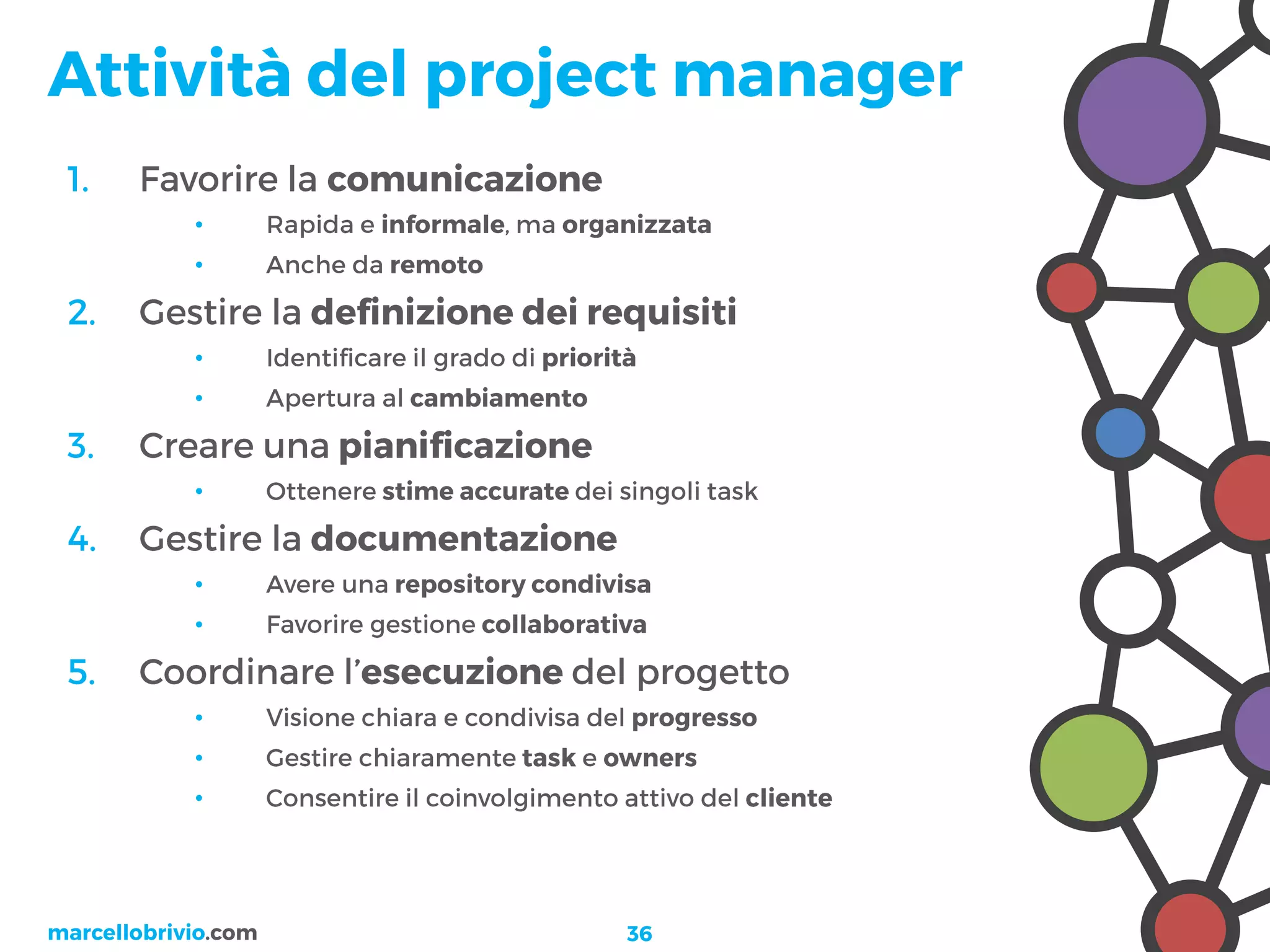 •
•
•
•
•
•
•
•
•
•
 