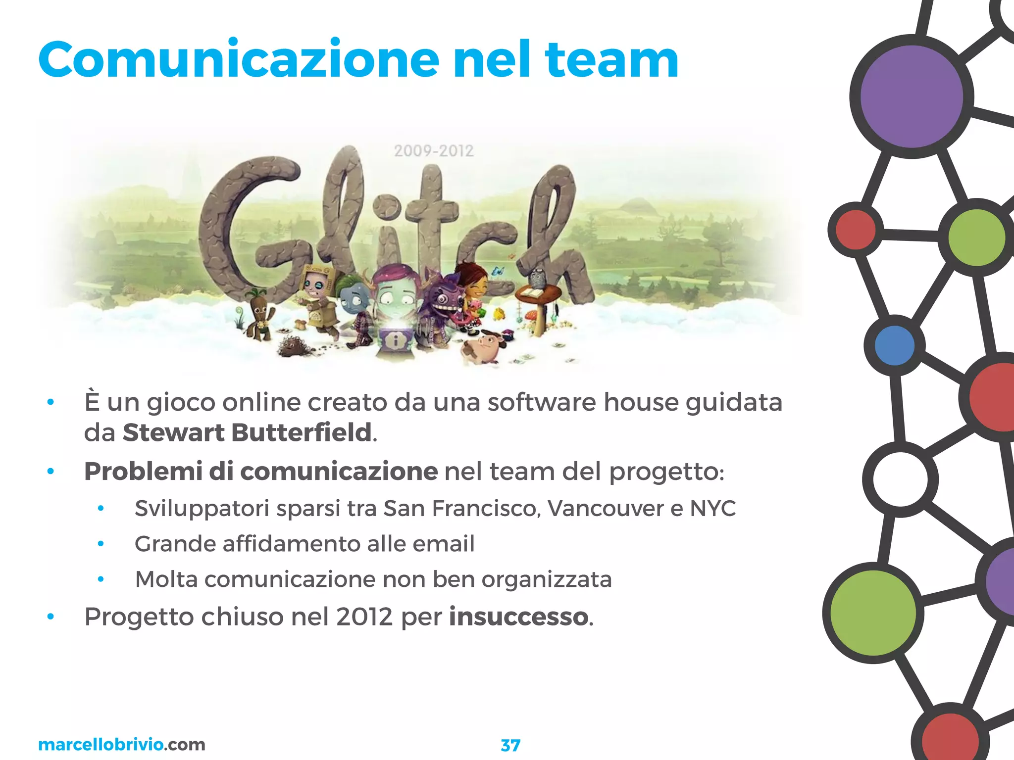 •
•
•
•
•
•
 