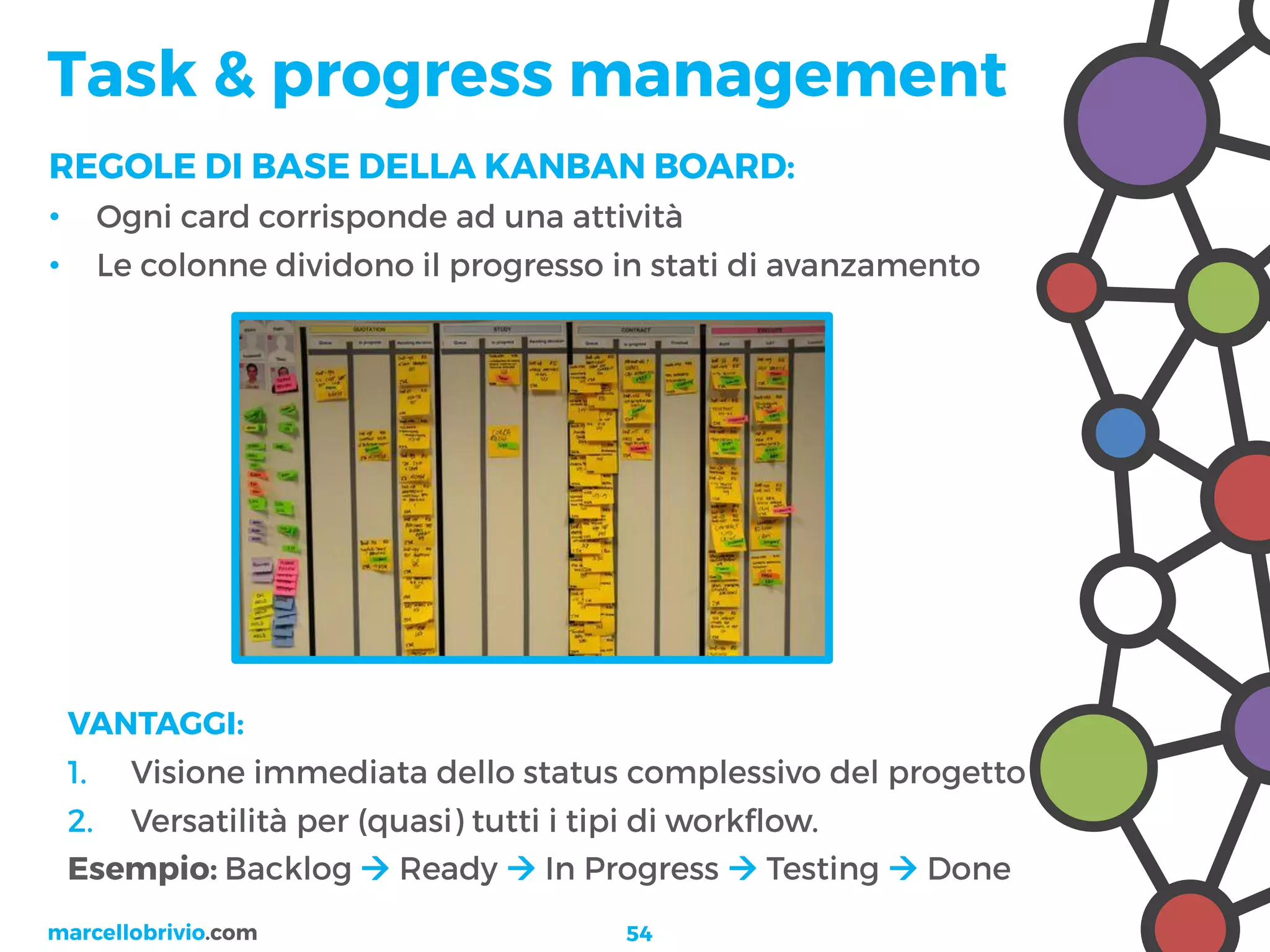 •
•
   
 