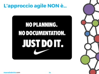 Project Management 2.0 - Da Wiki a Trello