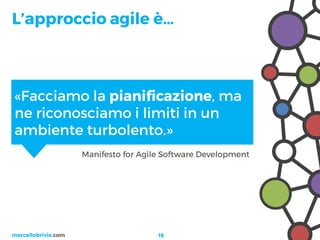 Project Management 2.0 - Da Wiki a Trello