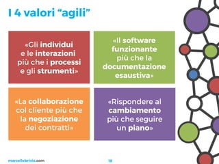 Project Management 2.0 - Da Wiki a Trello