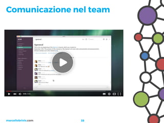 Project Management 2.0 - Da Wiki a Trello