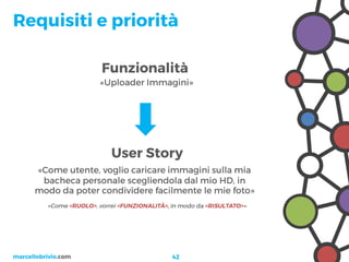 Project Management 2.0 - Da Wiki a Trello