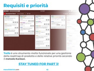Project Management 2.0 - Da Wiki a Trello
