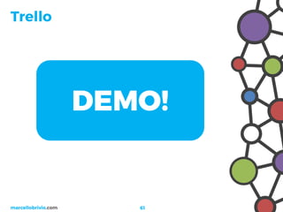 Project Management 2.0 - Da Wiki a Trello
