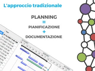 Project Management 2.0 - Da Wiki a Trello