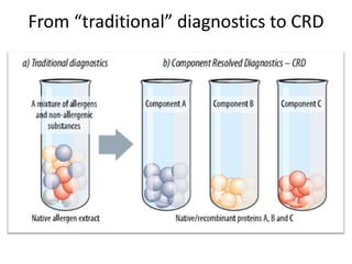 From “traditional” diagnostics to CRD
 