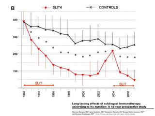 Allergologia Molecolare, allergie respiratorie ed immunoterapia