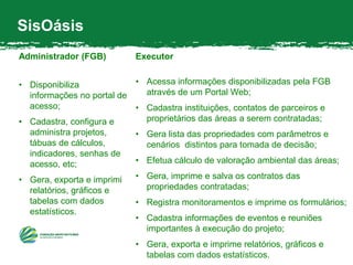 Administrador (FGB)
• Disponibiliza
informações no portal de
acesso;
• Cadastra, configura e
administra projetos,
tábuas de cálculos,
indicadores, senhas de
acesso, etc;
• Gera, exporta e imprimi
relatórios, gráficos e
tabelas com dados
estatísticos.
Executor
• Acessa informações disponibilizadas pela FGB
através de um Portal Web;
• Cadastra instituições, contatos de parceiros e
proprietários das áreas a serem contratadas;
• Gera lista das propriedades com parâmetros e
cenários distintos para tomada de decisão;
• Efetua cálculo de valoração ambiental das áreas;
• Gera, imprime e salva os contratos das
propriedades contratadas;
• Registra monitoramentos e imprime os formulários;
• Cadastra informações de eventos e reuniões
importantes à execução do projeto;
• Gera, exporta e imprime relatórios, gráficos e
tabelas com dados estatísticos.
SisOásis
 