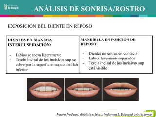 Labio Reposo SEMINARIO ANALISIS DENTOLABIAL .pptx