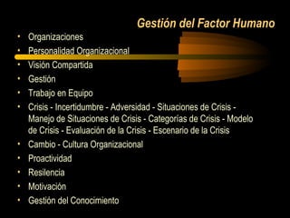 Gestión del Factor Humano
• Organizaciones
• Personalidad Organizacional
• Visión Compartida
• Gestión
• Trabajo en Equipo
• Crisis - Incertidumbre - Adversidad - Situaciones de Crisis -
Manejo de Situaciones de Crisis - Categorías de Crisis - Modelo
de Crisis - Evaluación de la Crisis - Escenario de la Crisis
• Cambio - Cultura Organizacional
• Proactividad
• Resilencia
• Motivación
• Gestión del Conocimiento
 