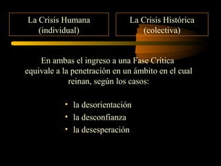 • la desorientación
• la desconfianza
• la desesperación
La Crisis Humana
(individual)
La Crisis Histórica
(colectiva)
En ambas el ingreso a una Fase Crítica
equivale a la penetración en un ámbito en el cual
reinan, según los casos:
 
