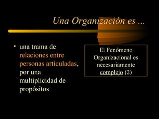 Una Organización es ...
• una trama de
relaciones entre
personas articuladas,
por una
multiplicidad de
propósitos
El Fenómeno
Organizacional es
necesariamente
complejo (2)
 