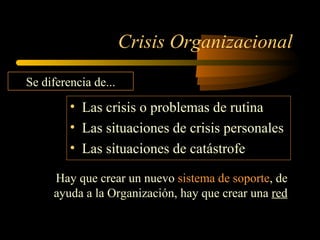 Crisis Organizacional
• Las crisis o problemas de rutina
• Las situaciones de crisis personales
• Las situaciones de catástrofe
Se diferencia de...
Hay que crear un nuevo sistema de soporte, de
ayuda a la Organización, hay que crear una red
 