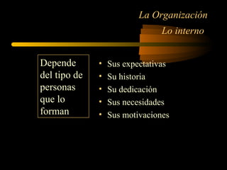 La Organización
Lo interno
• Sus expectativas
• Su historia
• Su dedicación
• Sus necesidades
• Sus motivaciones
Depende
del tipo de
personas
que lo
forman
 
