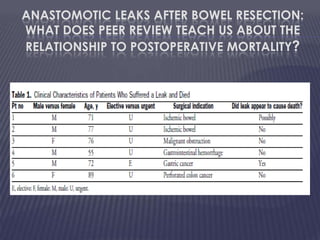 Anastomotic Leaks after Bowel Resection:What Does Peer Review Teach Us about theRelationshiptoPostoperativeMortality?