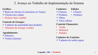 2. Avanço no Trabalho de Implementação do Sistema 
Cadastro: 
 Clientes 
 Produtos 
 Obras 
 Fotos (obras) 
Agendamento: 
 Palestras 
Visitas (clientes) 
Edição: 
• Clientes 
• Produtos 
Gráfico: 
Ramo de clientes (Construtora ou Varejo) 
 Clientes por cidade 
• Produto mais vendido 
Controle de Estoque: 
 Cadastro de quantidade (por produto) 
• Diminuir do estoque (venda) 
Controle Financeiro: 
• Venda 
• Relatório 
• Pedidos 
Legenda: OK | Pendente 
4 
Cadastro de Usuários: 
 Cadastro de senha segura 
 