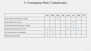 5. Cronograma Parte 2 (atualizado) 
Abr Mai Jun Jul Ago Set Out Nov 
Gerar Gráfico de Clientes por Cidade X 
Gerar Relatório de Clientes X 
Gerar Relatório de Produto mais Vendido X 
Implementar Bootstrap (front-end) X X X X X 
Levantar requisitos e necessidades X X 
Modelar banco de dados X X 
8 
 