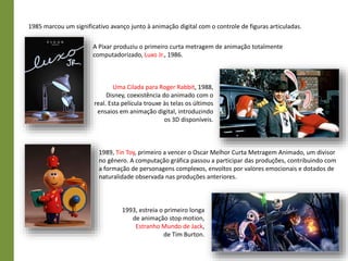 1985 marcou um significativo avanço junto à animação digital com o controle de figuras articuladas.
A Pixar produziu o primeiro curta metragem de animação totalmente
computadorizado, Luxo Jr., 1986.
Uma Cilada para Roger Rabbit, 1988,
Disney, coexistência do animado com o
real. Esta película trouxe às telas os últimos
ensaios em animação digital, introduzindo
os 3D disponíveis.
1989, Tin Toy, primeiro a vencer o Oscar Melhor Curta Metragem Animado, um divisor
no gênero. A computação gráfica passou a participar das produções, contribuindo com
a formação de personagens complexos, envoltos por valores emocionais e dotados de
naturalidade observada nas produções anteriores.
1993, estreia o primeiro longa
de animação stop motion,
Estranho Mundo de Jack,
de Tim Burton.
 