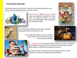 O Triunfo da Animação
Nos primeiros dez anos do século 21, apenas uma companhia pode dizer que
cada um de seus lançamentos foi um sucesso: a Pixar.
De Monstros SA, 2001 a Toy Story 3, 2010
cada nova produção estabeleceu um novo
nível de excelência técnica, um novo
marco em popularidade, além das divisões
do mercado por idade.
Bolt, Disney/Pixar, 2008, foi primeiro filme animado
criado pela Disney inteiramente em 3D.
Wall-E, 2008, Disney/Pixar é mais um sucesso.
Reuniu fatores que o tornaram único com
um incrível apelo estético.
UP – Altas Aventuras, Disney/Pixar, 2009, foi pioneiro em abrir o Festival de
Cannes 2009. O óculos se torna um instrumento narrativo para além do
efeito especial. O 3D reflete uma aposta da indústria.
Na coletiva do filme: “Queríamos que a tecnologia ajudasse a contar
a história, que colocasse o público dentro da história”.
 