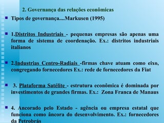 2. Governança das relações econômicas Tipos de governança....Markusen (1995) 1. Distritos Industriais  - pequenas empresas são apenas uma forma de sistema de coordenação. Ex.: distritos industriais italianos 2. Industrias Centro-Radiais  -firmas chave atuam como eixo, congregando fornecedores Ex.: rede de fornecedores da Fiat 3.  Plataforma Satélite  - estrutura econômica é dominada por investimentos de grandes firmas. Ex.:  Zona Franca de Manaus 4. Ancorado pelo Estado - agência ou empresa estatal que funciona como âncora do desenvolvimento. Ex.: fornecedores da Petrobrás 