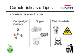 Características e Tipos
• Variam de acordo com:
Composição
Química
Origem Periculosidade
 
