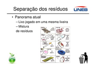 Separação dos resíduos
• Panorama atual
– Lixo jogado em uma mesma lixeira
– Mistura
de resíduos
 