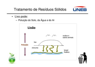 Tratamento de Resíduos Sólidos
• Lixo pode:
– Poluição do Solo, da Água e do Ar
 