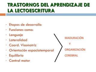 TRASTORNOS DEL APRENDIZAJE DE LA LECTOESCRITURA Etapas de desarrollo Funciones como: Lenguaje Lateralidad Coord. Visomotriz Orientación espaciotemporal Equilibrio Control motor MADURACIÓN  Y ORGANIZACIÓN CEREBRAL 