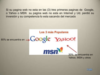          	Historia de las Redes Sociales