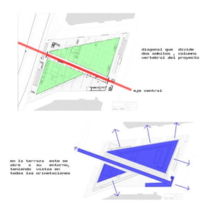 Arquitectura Para El Comercio | PPT