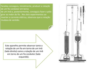 Faraday conseguiu, inicialmente, produzir a rotação
de um fio condutor em torno
de um ímã e, posteriormente, conseguiu fazer o pólo
girar ao redor do fio . Nos dois experimentos ao
inverter a corrente elétrica, observou que a rotação
mudava de sentido.




    Este aparelho permite observar tanto a
    rotação de um fio em torno de um ímã
   (lado direito) como a rotação de um ímã
      em torno de um fio condutor (lado
                   esquerdo).
 