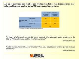 ... y es el alumnado con madres con niveles de estudios más bajos quienes más valoran el impacto positivo de los TPC sobre sus notas escolares “ Mi madre el año pasado se inscribió en un curso de informática para poder ayudarme en las labores. Ahora sabe más y lo utiliza para hacer sus cosas” foro de alumnado “ ¿sabes cuando el ordenador poner actualizar? Pues eso a los padres les tendrían que dar para que aprendieran” foro de alumnado 
