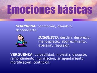 SORPRESA:  conmoción, asombro, desconcierto. DISGUSTO:  desdén, desprecio,  menosprecio, aborrecimiento, aversión, repulsión. VERGÜENZA:  culpabilidad, molestia, disgusto,  remordimiento, humillación, arrepentimiento,  mortificación, contrición. Emociones básicas 