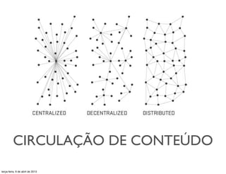 v

CIRCULAÇÃO DE CONTEÚDO
terça-feira, 9 de abril de 2013

 