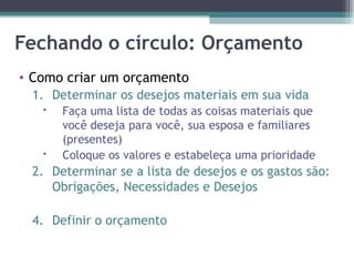 Fechando o círculo: Orçamento Como criar um orçamento Determinar os desejos materiais em sua vida Faça uma lista de todas as coisas materiais que você deseja para você, sua esposa e familiares (presentes) Coloque os valores e estabeleça uma prioridade Determinar se a lista de desejos e os gastos são: Obrigações, Necessidades e Desejos Definir o orçamento 