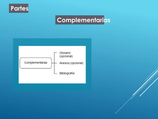 Partes
Complementarias
 
