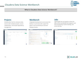 Cloudera Data Science Workbench
61
What is Cloudera Data Science Workbench?
 
