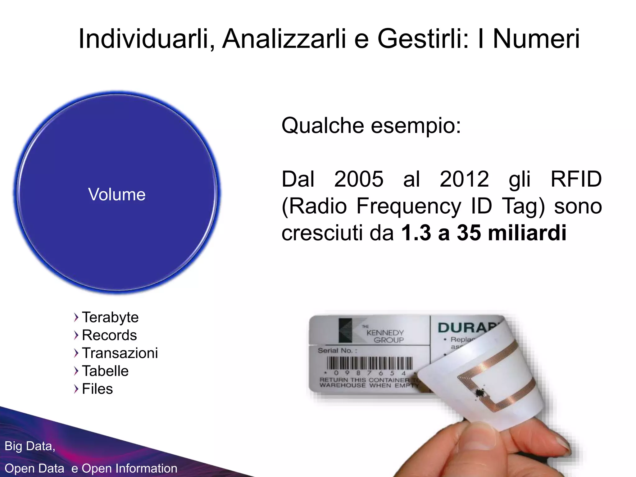 Big Data,
Open Data e Open Information
Qualche esempio:
Dal 2005 al 2012 gli RFID
(Radio Frequency ID Tag) sono
cresciuti da 1.3 a 35 miliardi
Terabyte
Records
Transazioni
Tabelle
Files
Volume
Individuarli, Analizzarli e Gestirli: I Numeri
 
