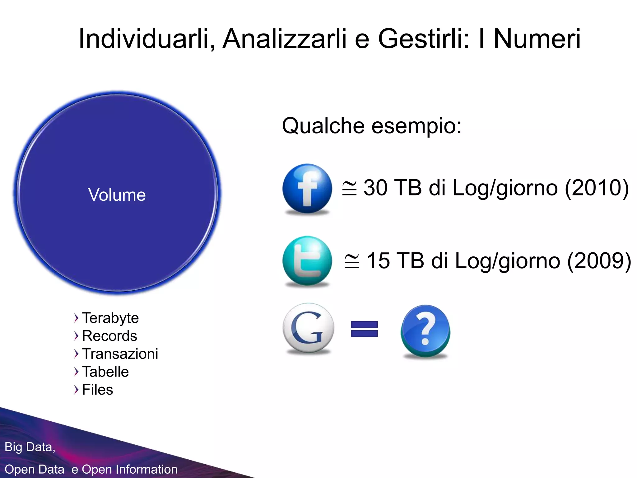Big Data,
Open Data e Open Information
Qualche esempio:
 30 TB di Log/giorno (2010)
 15 TB di Log/giorno (2009)
Terabyte
Records
Transazioni
Tabelle
Files
Volume
Individuarli, Analizzarli e Gestirli: I Numeri
 
