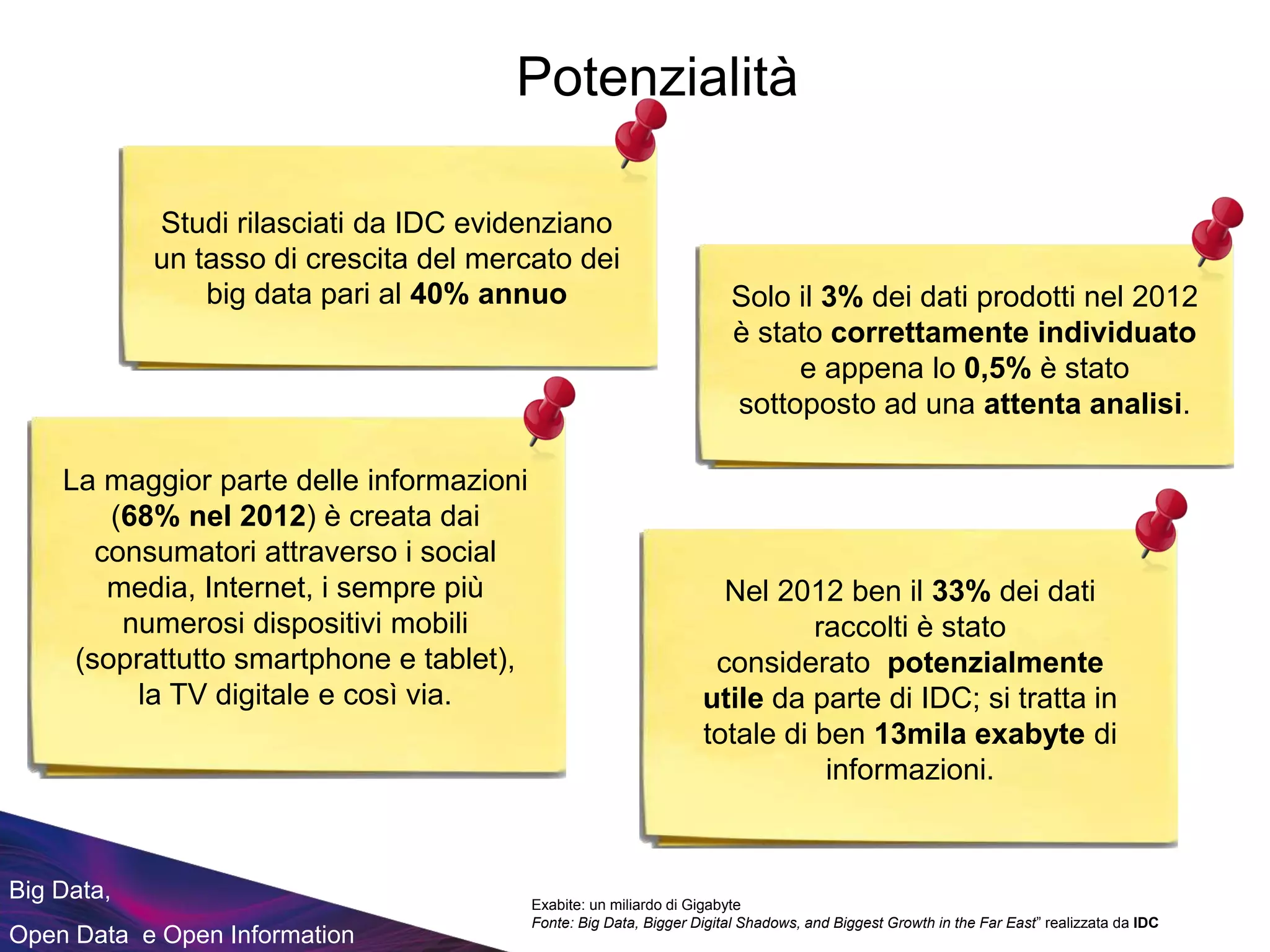 Big Data,
Open Data e Open Information
Potenzialità
Exabite: un miliardo di Gigabyte
Fonte: Big Data, Bigger Digital Shadows, and Biggest Growth in the Far East” realizzata da IDC
Studi rilasciati da IDC evidenziano
un tasso di crescita del mercato dei
big data pari al 40% annuo
La maggior parte delle informazioni
(68% nel 2012) è creata dai
consumatori attraverso i social
media, Internet, i sempre più
numerosi dispositivi mobili
(soprattutto smartphone e tablet),
la TV digitale e così via.
Nel 2012 ben il 33% dei dati
raccolti è stato
considerato potenzialmente
utile da parte di IDC; si tratta in
totale di ben 13mila exabyte di
informazioni.
Solo il 3% dei dati prodotti nel 2012
è stato correttamente individuato
e appena lo 0,5% è stato
sottoposto ad una attenta analisi.
 